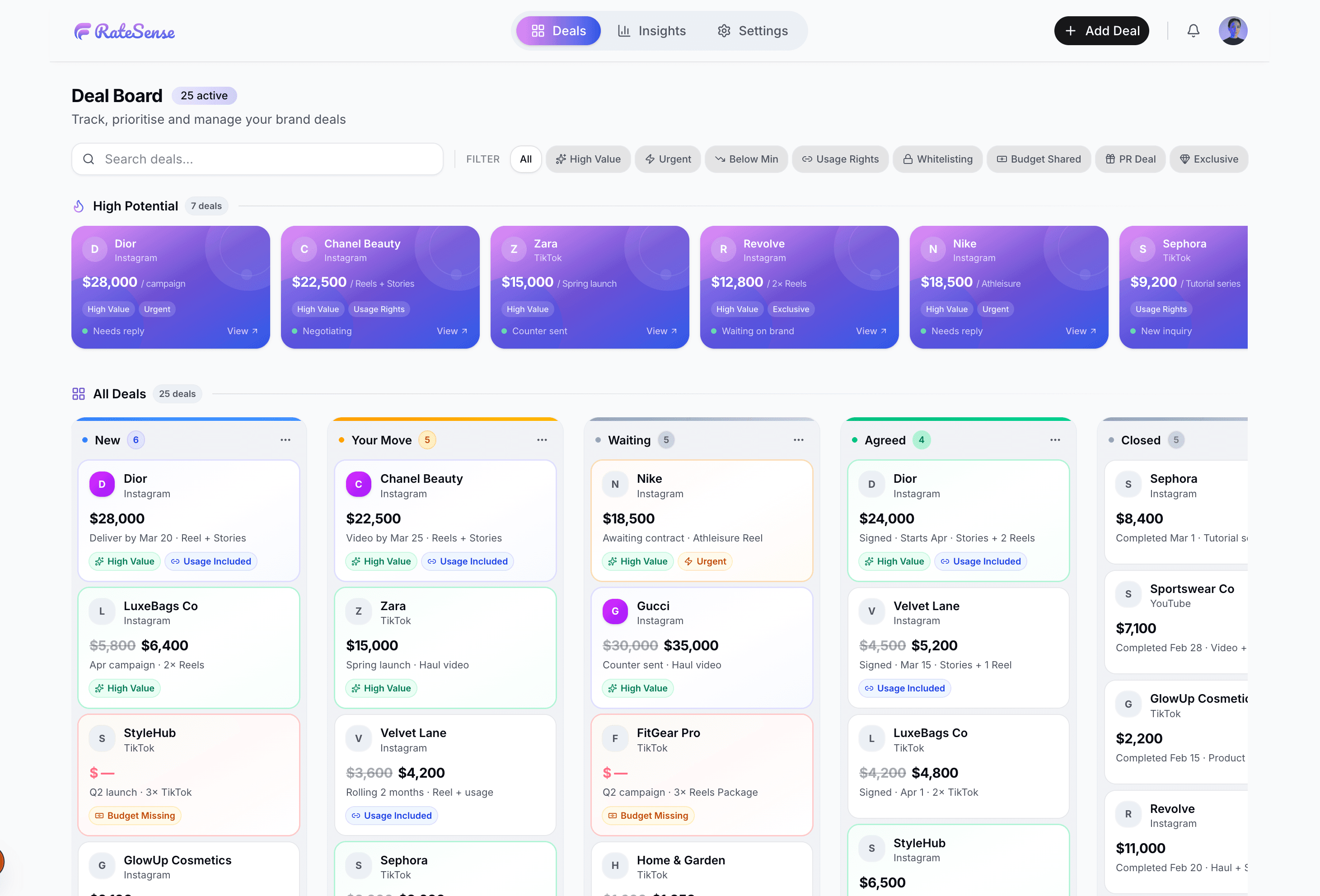 RateSense Deal Board Dashboard